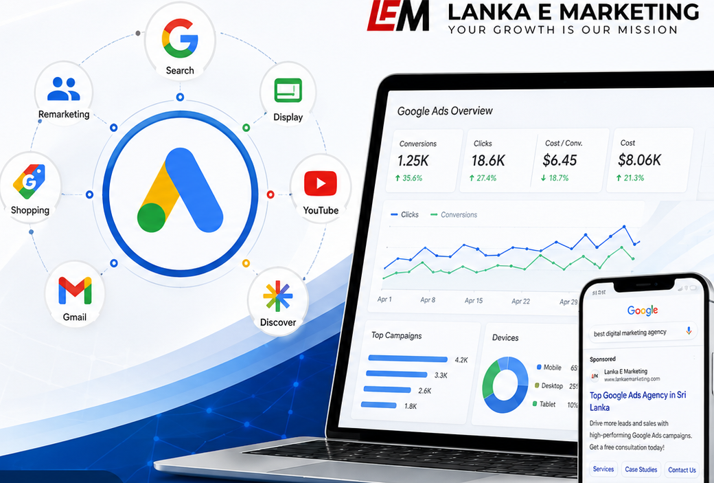 Google Ads Management Services in Sri Lanka