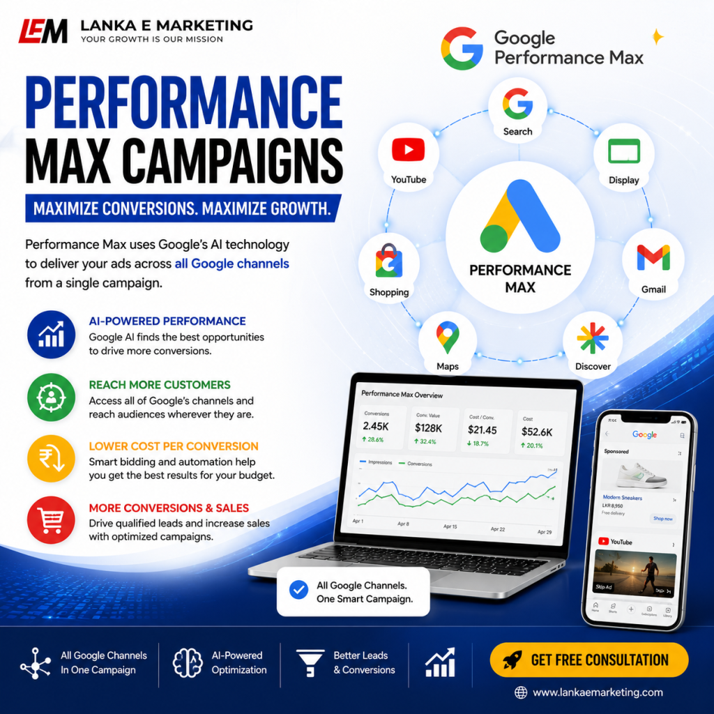 Performance Max Campaigns