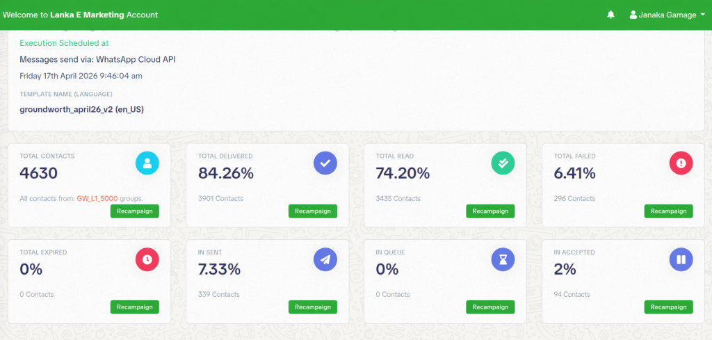 WhatApp Campaign Report