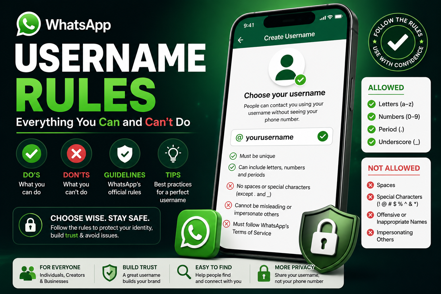 WhatsApp Username Rules: Everything You Can and Can't Do